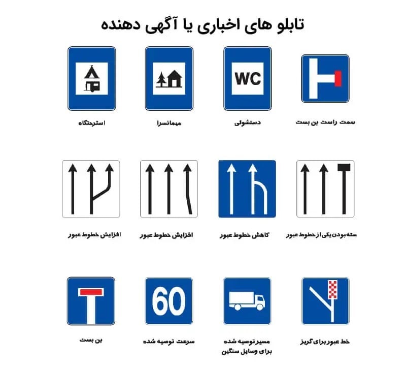 تابلو های آگاهی دهنده یا اخباری گواهیتو